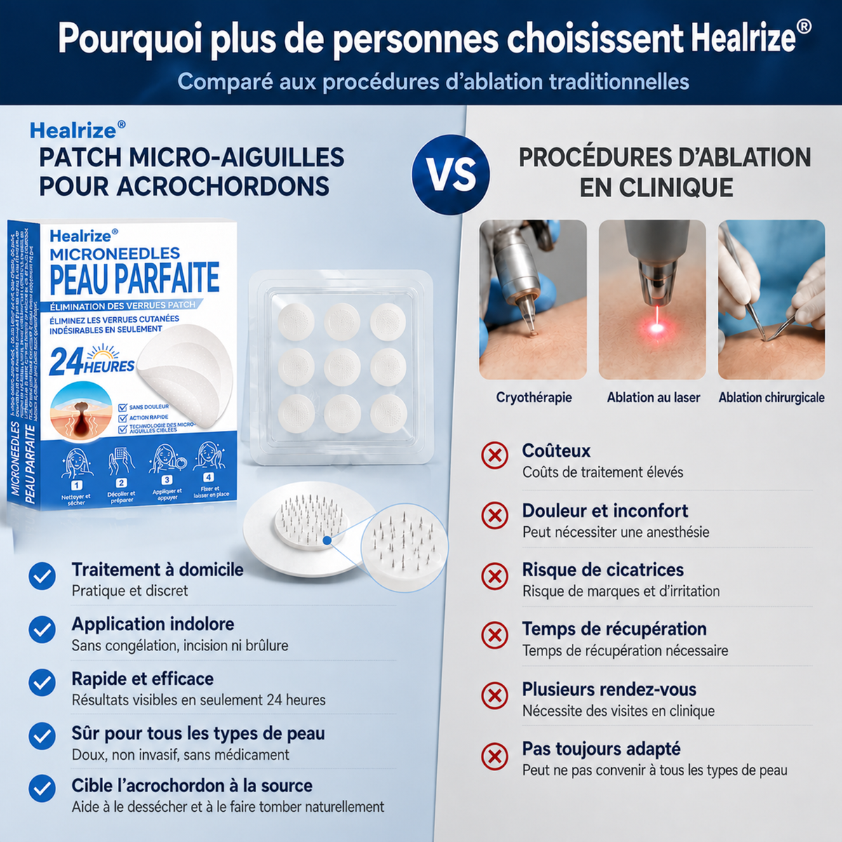 🏠 𝐵𝑜𝑢𝑡𝑖𝑞𝑢𝑒 𝑂𝑓𝑓𝑖𝑐𝑖𝑒𝑙𝑙𝑒 | Healrize® 🌿 𝑴𝒊𝒄𝒓𝒐𝒏𝒆𝒆𝒅𝒍𝒆𝒔 – 𝑺𝒐𝒊𝒏 𝑪𝒊𝒃𝒍𝒆́ 𝒑𝒐𝒖𝒓 𝒖𝒏𝒆 𝑷𝒆𝒂𝒖 𝑷𝒍𝒖𝒔 𝑳𝒊𝒔𝒔𝒆 𝒆𝒕 𝑷𝒂𝒓𝒇𝒂𝒊𝒕𝒆 (𝑃𝑜𝑢𝑟 𝑙𝑒𝑠 𝑎𝑐𝑟𝑜𝑐ℎ𝑜𝑟𝑑𝑜𝑛𝑠, 𝑙𝑒𝑠 𝑝𝑒𝑡𝑖𝑡𝑒𝑠 𝑒𝑥𝑐𝑟𝑜𝑖𝑠𝑠𝑎𝑛𝑐𝑒𝑠 𝑐𝑢𝑡𝑎𝑛é𝑒𝑠, 𝑙𝑒𝑠 𝑣𝑒𝑟𝑟𝑢𝑒𝑠, 𝑙𝑒𝑠 𝑔𝑟𝑎𝑖𝑛𝑠 𝑑𝑒 𝑏𝑒𝑎𝑢𝑡é, 𝑙𝑒𝑠 𝑡𝑎𝑐ℎ𝑒𝑠 𝑑𝑒 𝑣𝑖𝑒𝑖𝑙𝑙𝑒𝑠𝑠𝑒 𝑒𝑡 𝑙𝑒𝑠 𝑝𝑟𝑜𝑏𝑙è𝑚𝑒𝑠 𝑑𝑒 𝑝𝑖𝑔𝑚𝑒𝑛𝑡𝑎𝑡𝑖𝑜𝑛）