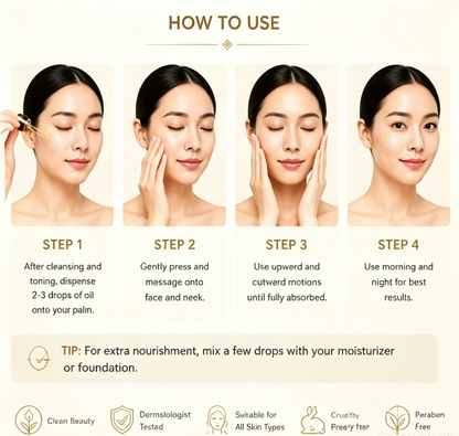 NOVELOVE® Huile botanique pour le visage