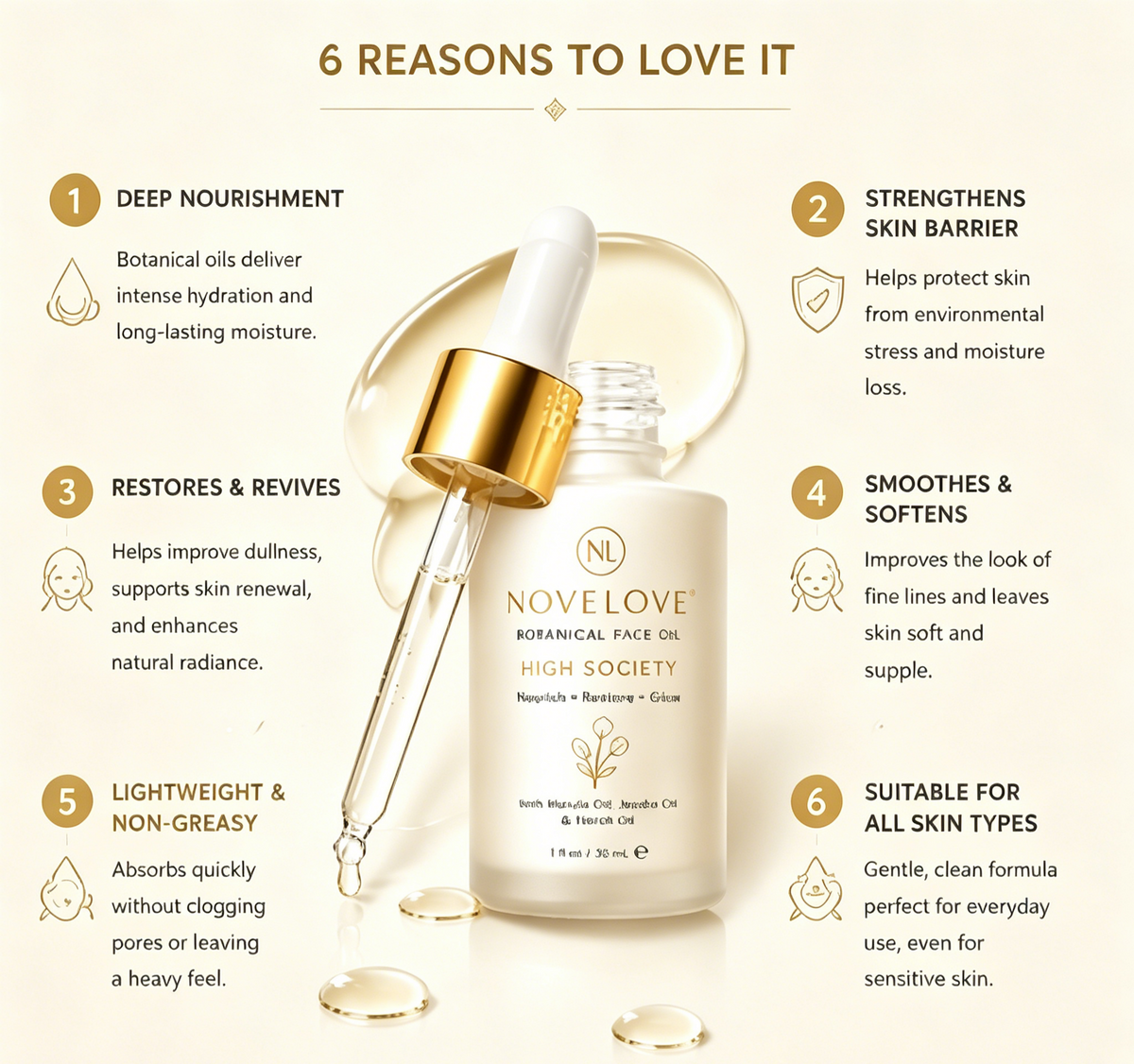 NOVELOVE® Huile botanique pour le visage