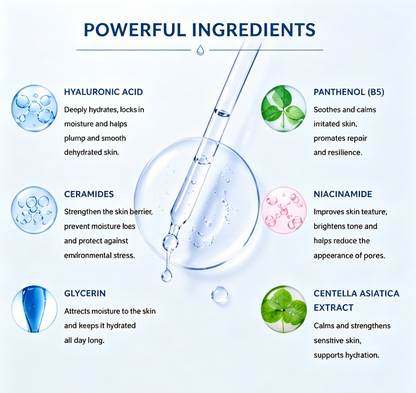 NOVELOVE® Collagen Renewal Serum
