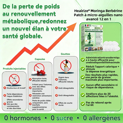 Magasin Officiel|H𝐞a𝐥r𝐢z𝐞® 🏆Moringa · BERBÉRINEX NAD+12-EN-1 Patch avancé à micro-aiguilles nano ✅(Une application quotidienne, résultats visibles en 7 jours)  Obésité, Diabète, Apnée du sommeil, Problèmes articulaires🏆