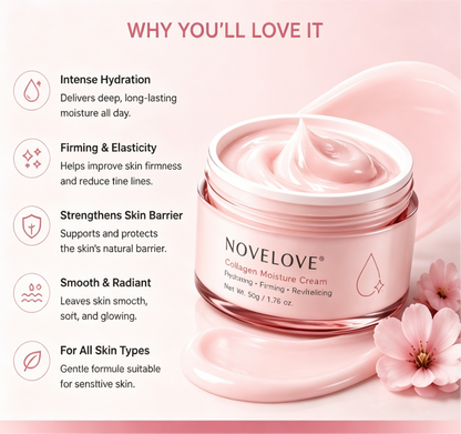 NOVELOVE® Collagen Recovery Cream